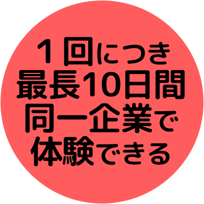 １回につき最長10日間同一企業で体験できる