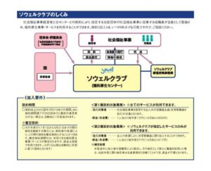 ソウェルクラブの 各種サービス